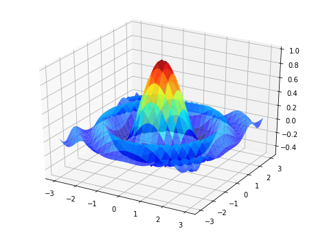 _images/matplotlib_17_0.png