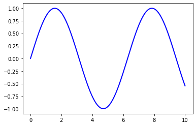 _images/matplotlib_1_0.png